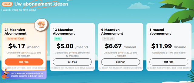 Turbo VPN abonnementen met prijs