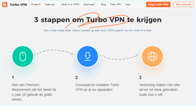 Turbo VPN website homepage waarbij de 3 stappen om Turbo VPN te krijgen te zien zijn