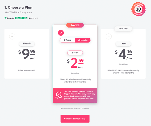 WeVPN prijzen