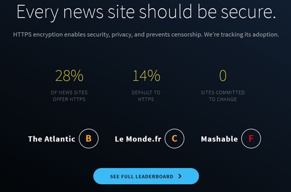 Secure the News