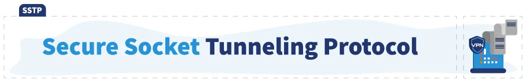 SSTP VPN Protocol Banner