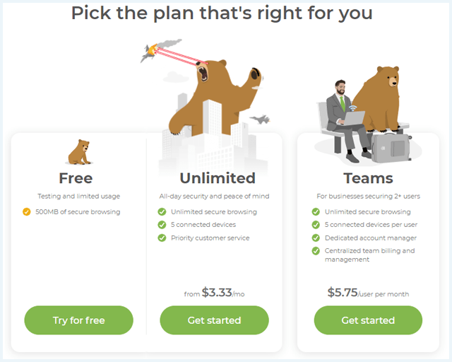 Prijzen en abonnementen van TunnelBear VPN