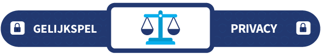 Banner met daarop de tekst "Gelijkspel", "Privacy" en een weegschaal-symbool