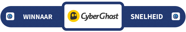 Banner met daarop de tekst Winnaar Snelheid: CyberGhost