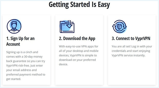 Hoe installeer ik VyprVPN