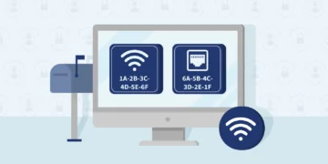 Wat is een MAC-Adres Eigenlijk Uitgelichte Afbeelding