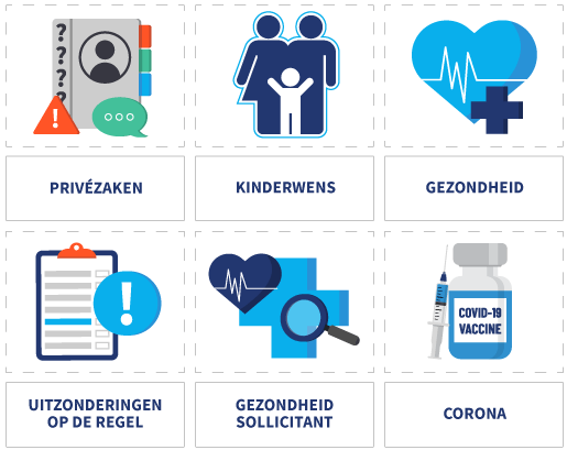 Wat recruiters niet mogen vragen tijdens een sollicitatiegesprek